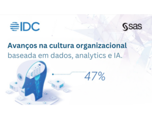 Avanços na cultura organizacional baseada em dados, analytics e IA