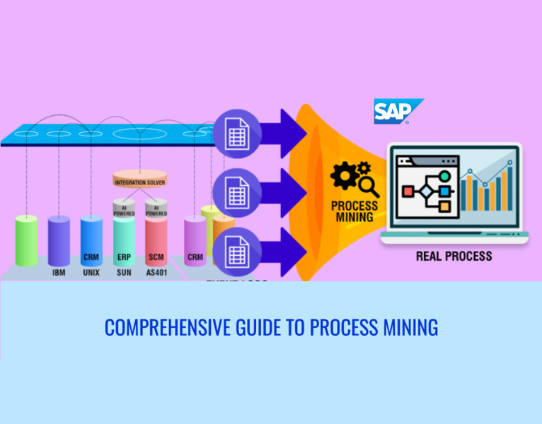 Copy of New Software Trends (13)