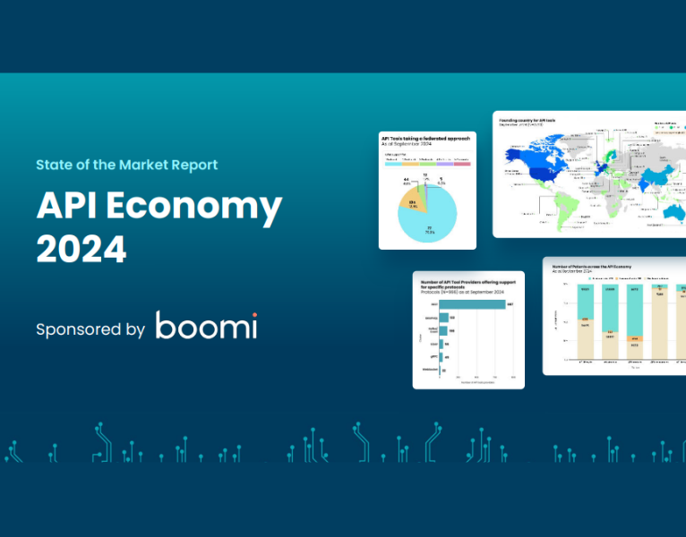 API Economy 2024 State of the Market Report