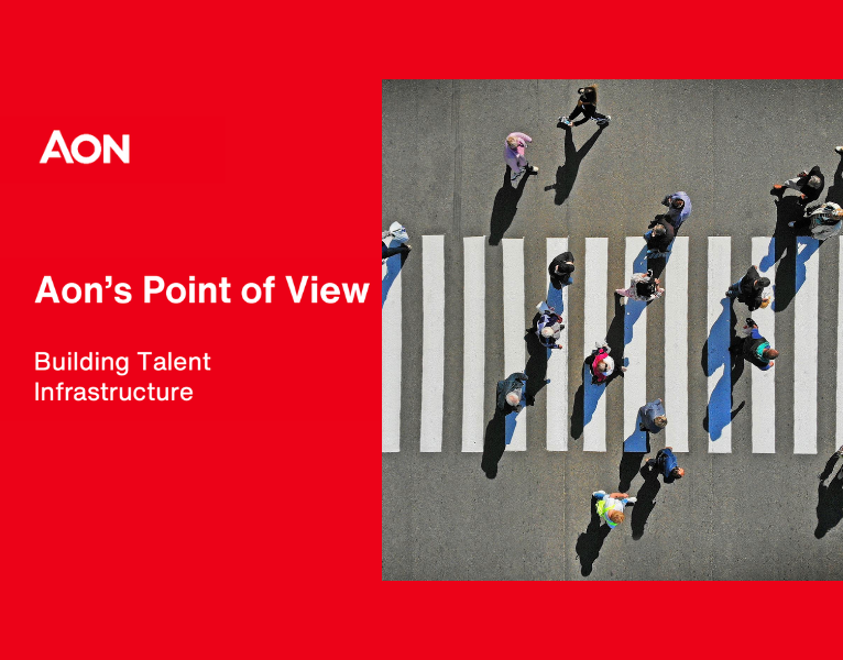 point of view