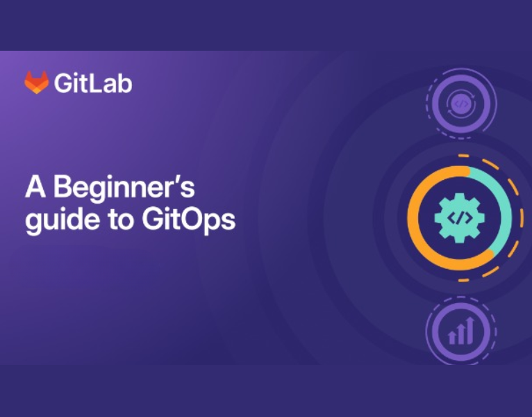 Beginner’s Guide to GitOps