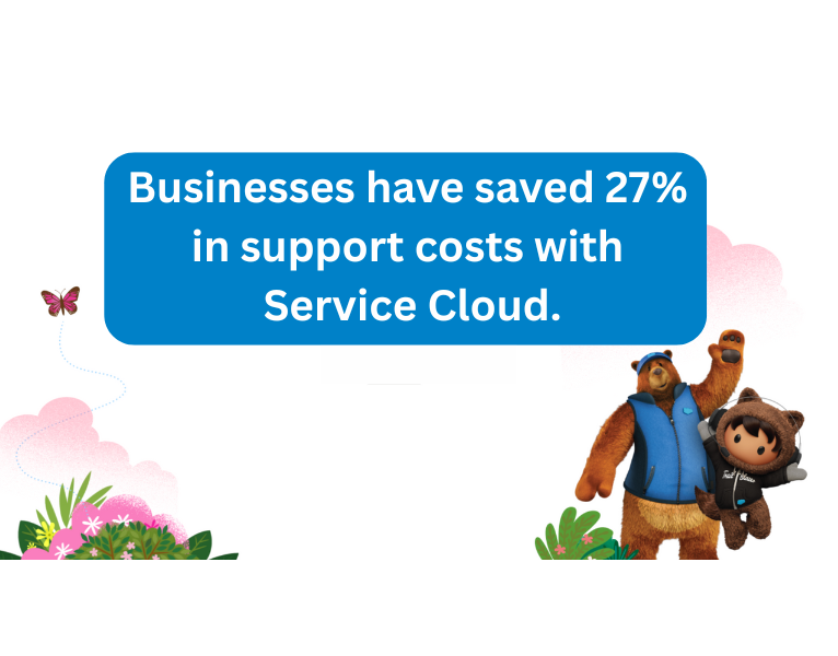 Businesses have saved 27% in support costs with Service Cloud