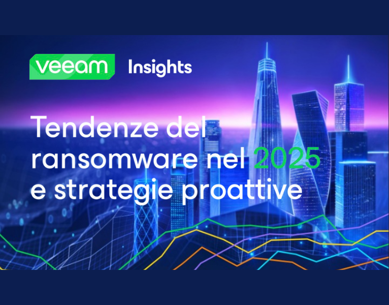 Tendenze nel ransomware 2025