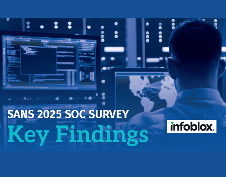 SANS-SOC-Survey-2025
