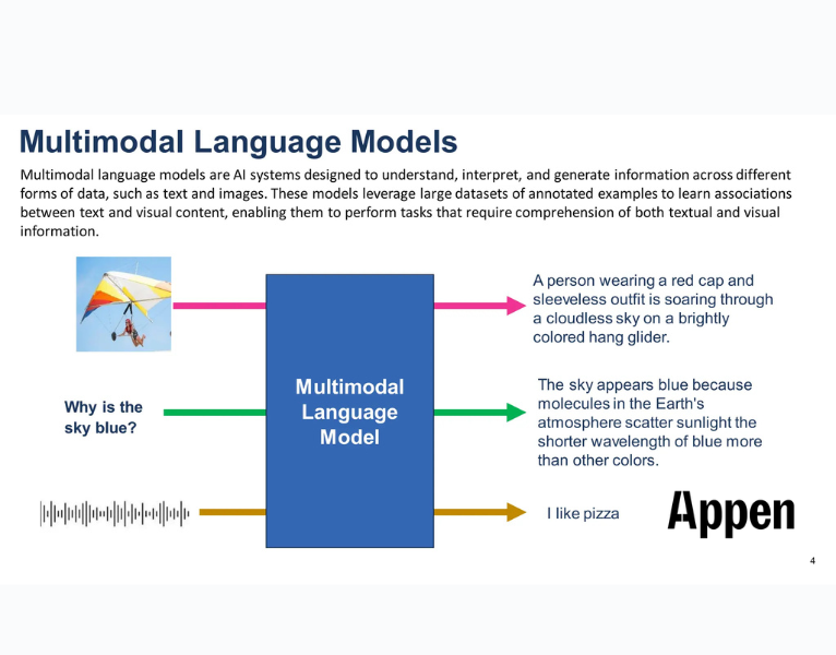 Red-Teaming-Multimodal-Language-Models-Evaluating-Harm-Across-Prompt-Modalities-and-Models