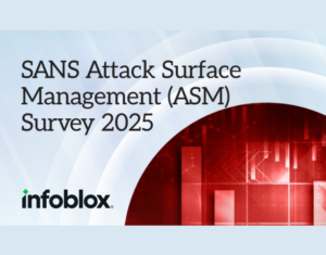 SANS-Attack-Surface-Management-ASM-Survey-2025