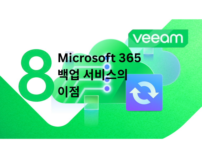 8 Microsoft 365 백업 서비스의이점